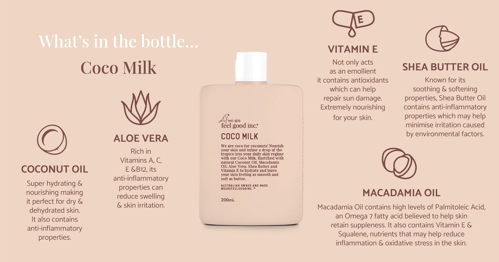 COCO MILK LOTION SPF 50+ 200ML
